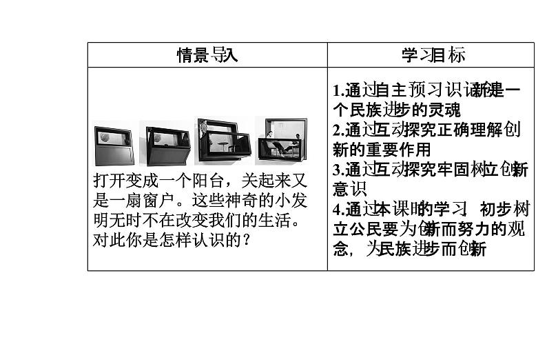 政治·必修4（人教版）课件：第三单元第十课第二框创新是民族进步的灵魂03