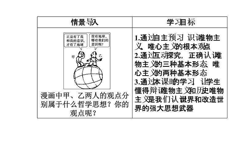 政治·必修4（人教版）课件：第一单元第二课第二框唯物主义和唯心主义03