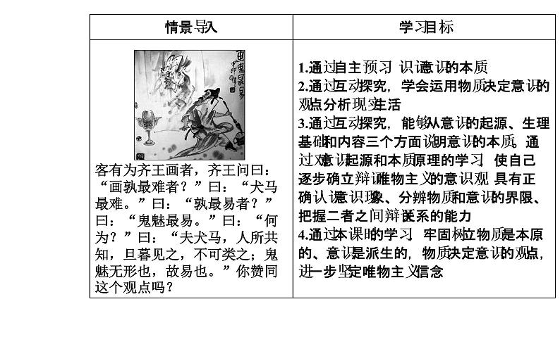 高中政治必修四课件：第二单元第五课第一框意识的本质03