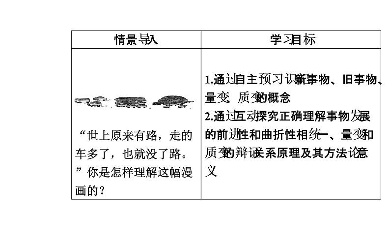 高中政治必修四课件：第三单元第八课第二框用发展的观点看问题03