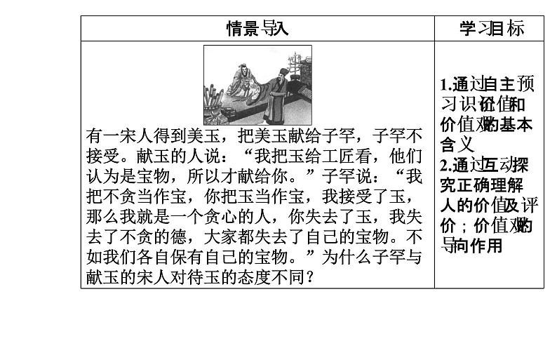 政治·必修4（人教版）课件：第四单元第十二课第一框价值与价值观03