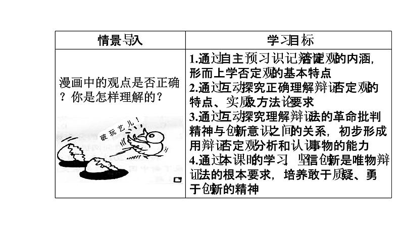 政治·必修4（人教版）课件：第三单元第十课第一框树立创新意识是唯物辩证法的要求第3页