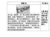 政治·必修4（人教版）课件：第四单元第十一课第二框社会历史的主体