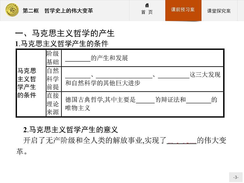 高中政治人教版必修4课件：1.3.2 哲学史上的伟大变革03