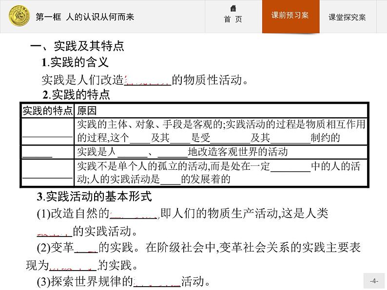 高中政治人教版必修4课件：2.6.1 人的认识从何而来04