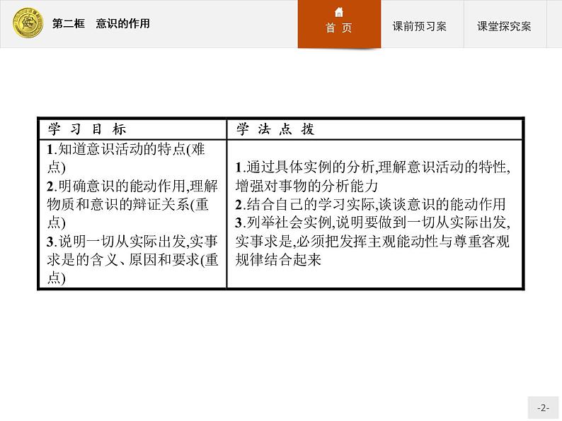 高中政治人教版必修4课件：2.5.2 意识的作用02