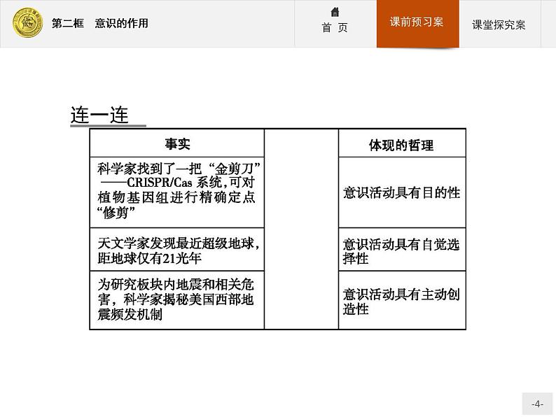 高中政治人教版必修4课件：2.5.2 意识的作用04