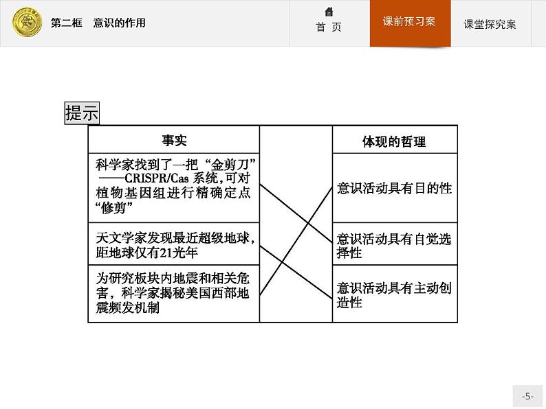 高中政治人教版必修4课件：2.5.2 意识的作用05