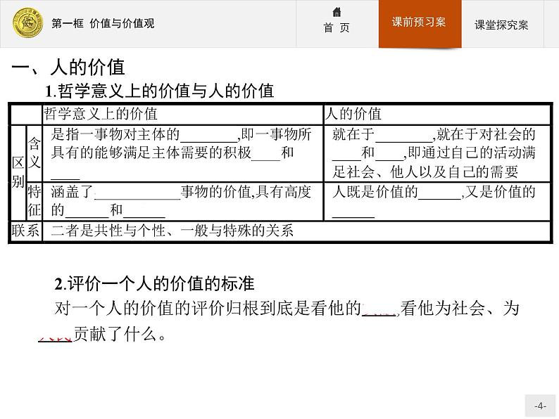 高中政治人教版必修4课件：4.12.1 价值与价值观04