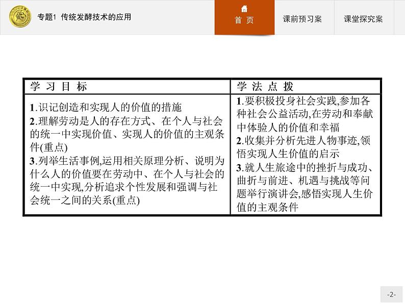 高中政治人教版必修4课件：4.12.3 价值的创造与实现02