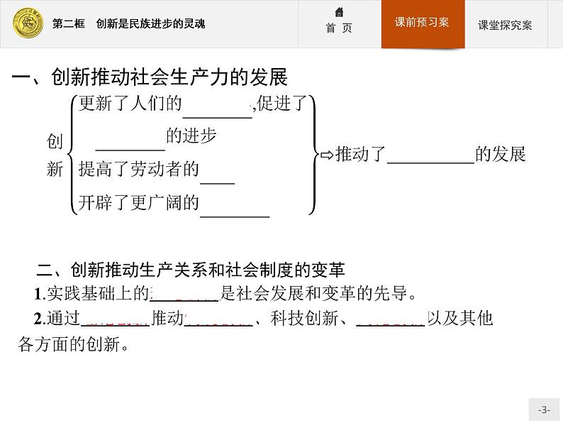 高中政治人教版必修4课件：3.10.2 创新是民族进步的灵魂03