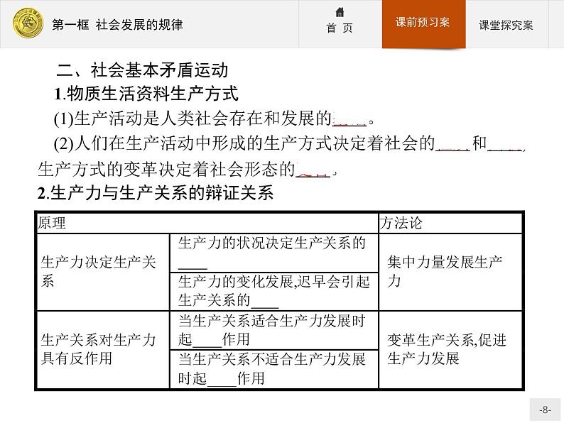 高中政治人教版必修4课件：4.11.1 社会发展的规律08