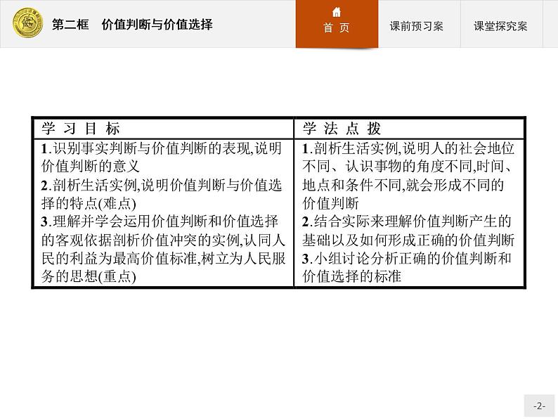 高中政治人教版必修4课件：4.12.2 价值判断与价值选择02