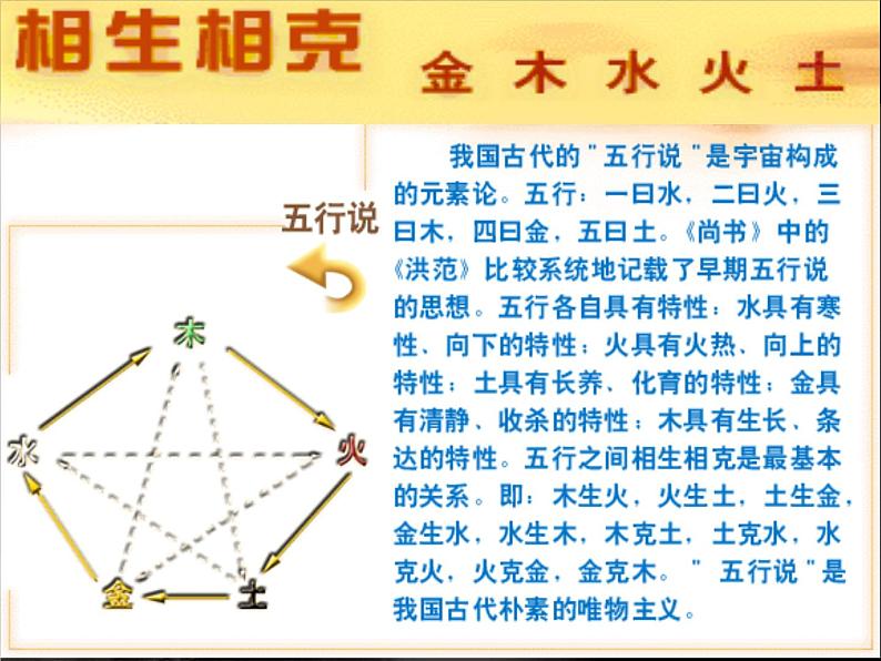 高二政治必修4课件：1.2.2唯物主义和唯心主义（新人教版）08