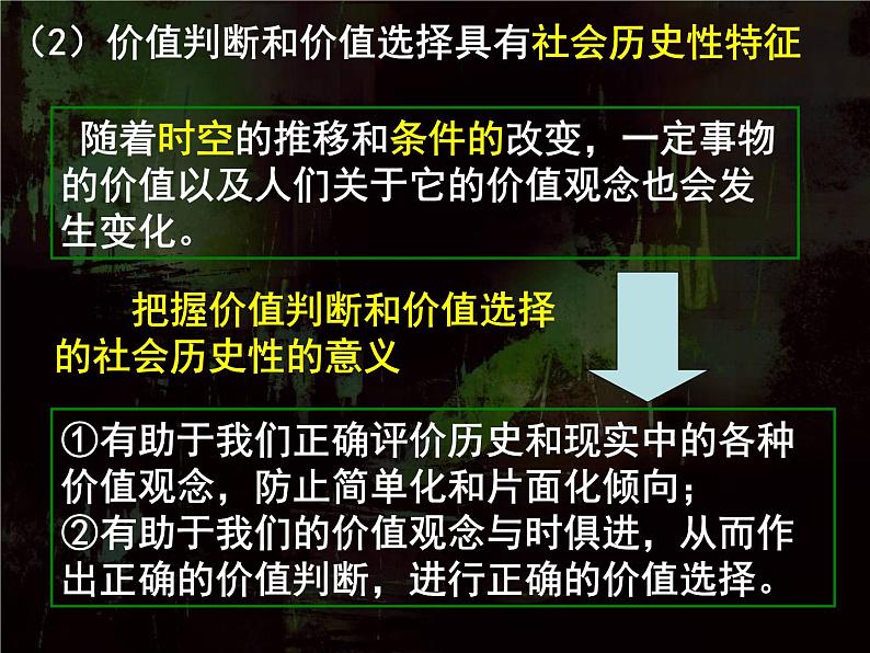 高二政治必修4课件：4.12.2价值判断与价值选择（新人教版）05