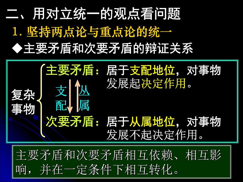 高二政治必修4课件：3.9.2用对立统一的观点看问题 （新人教版）04