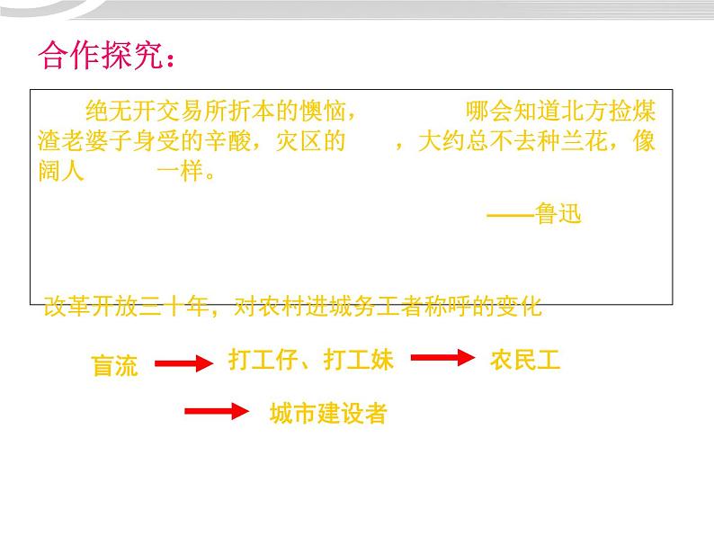 高二政治 4.11.1社会发展规律课件 新人教必修406