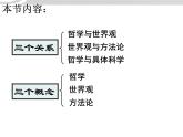 高二政治 1.1.2关于世界观的学说课件 新人教必修4