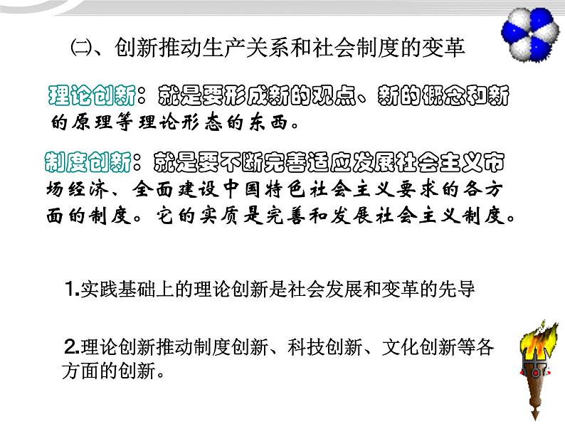 高二政治 3.10.2创新是民族进步的灵魂课件 新人教必修405