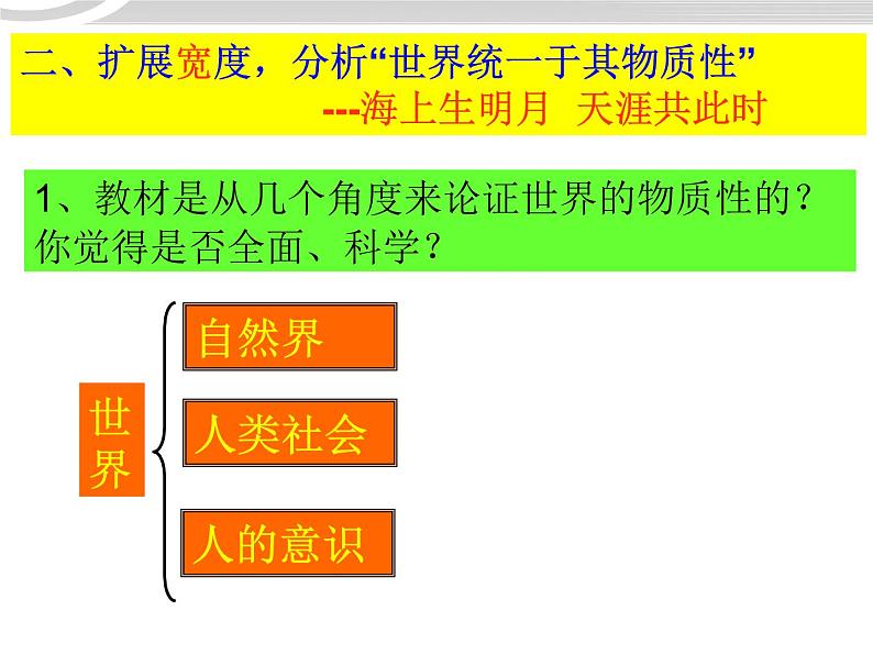 高二政治 2.4.1世界是物质的课件 新人教必修408