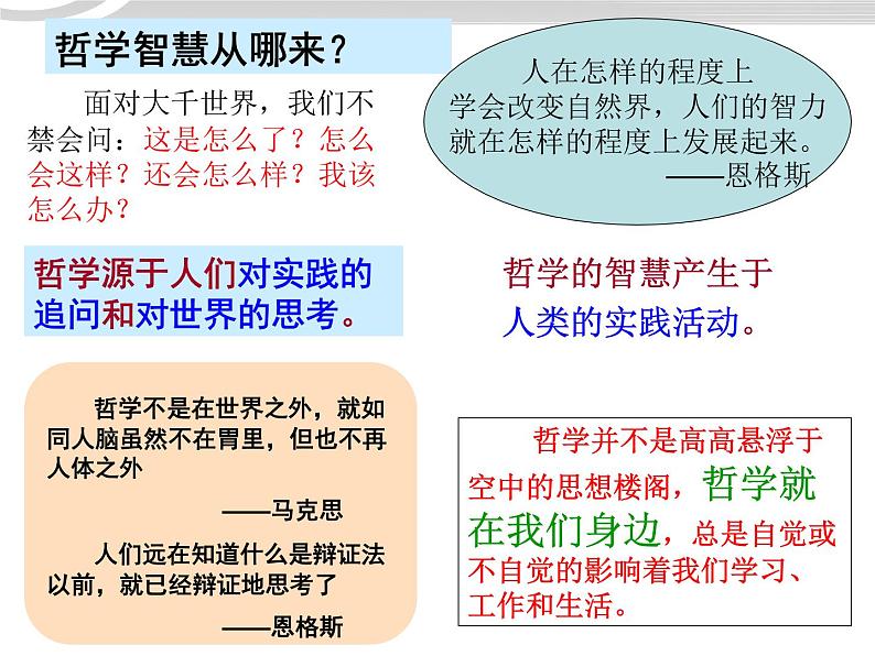 高二政治 1.1.1生活处处的哲学课件 新人教必修405