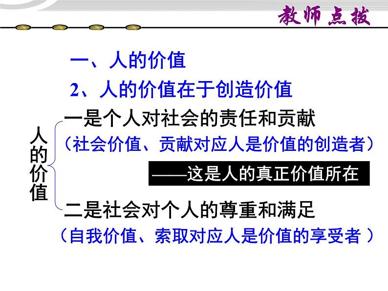 高二政治 4.12.1价值与价值观课件 新人教必修408