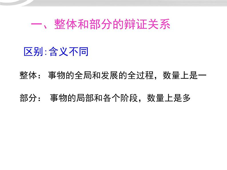 高二政治 3.7.2用联系的观点看问题课件 新人教必修406