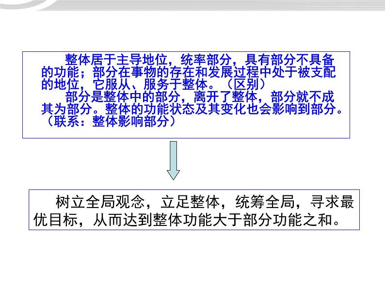 高二政治 3.7.2用联系的观点看问题课件 新人教必修408