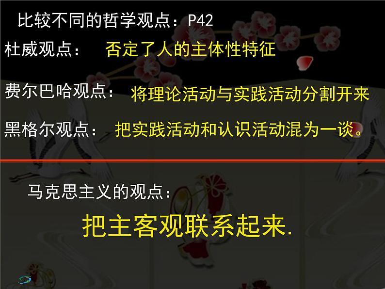 高二政治必修4课件：2.6.1人的认识从何而来（新人教版）05