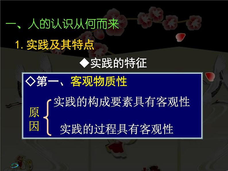 高二政治必修4课件：2.6.1人的认识从何而来（新人教版）06