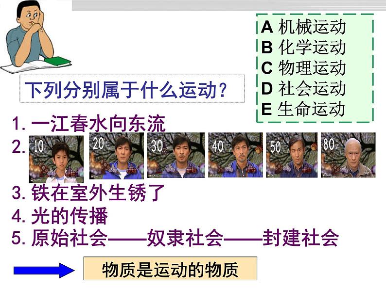 高二政治 2.4.2认识运动把握规律课件 新人教必修403