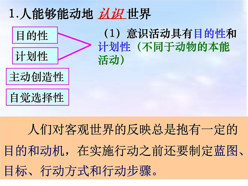 高二政治必修4课件：2.5.2意识的作用（新人教版）06