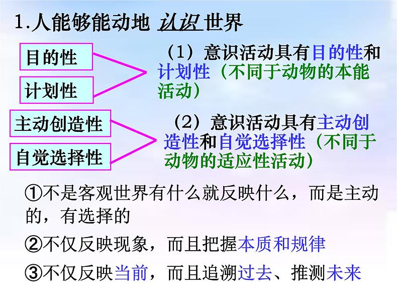 高二政治必修4课件：2.5.2意识的作用（新人教版）07