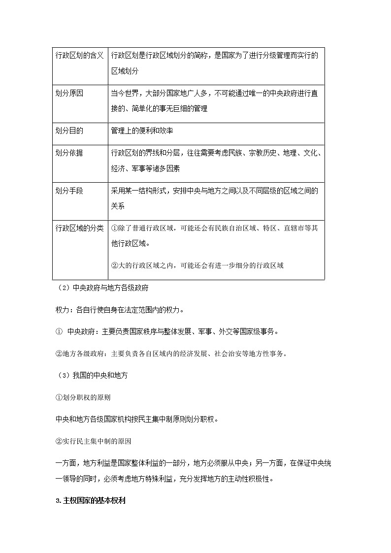 学案：2.1+主权统一与政权分层+Word版含答案03