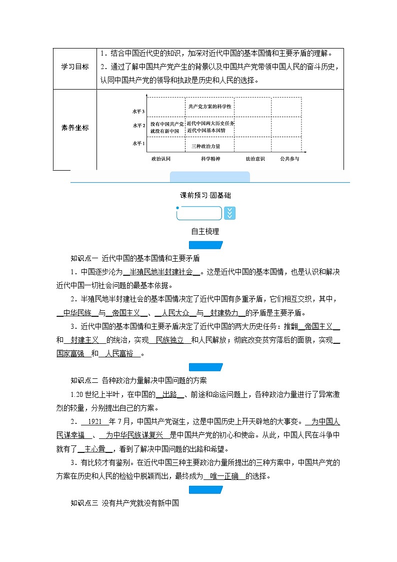 学案：1.1中华人民共和国成立前各种政治力量+Word版含解析03
