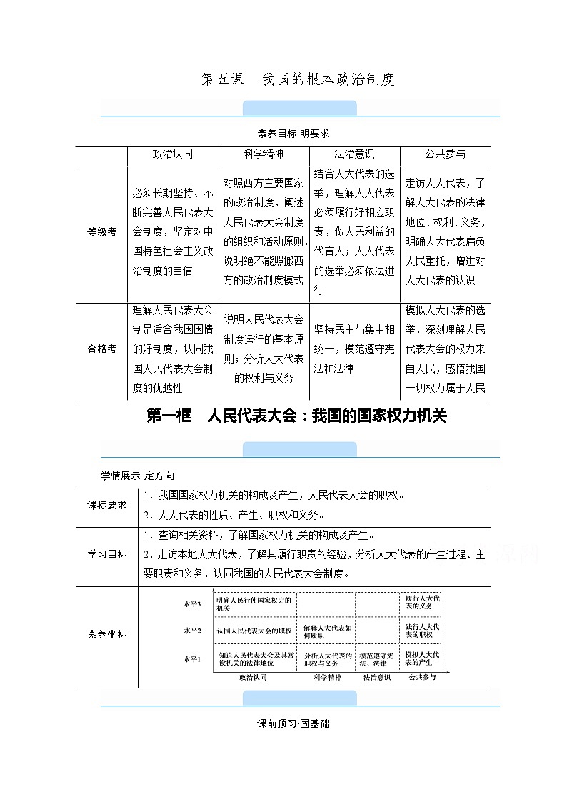 学案：5.1人民代表大会：我国的国家权力机关+Word版含解析01