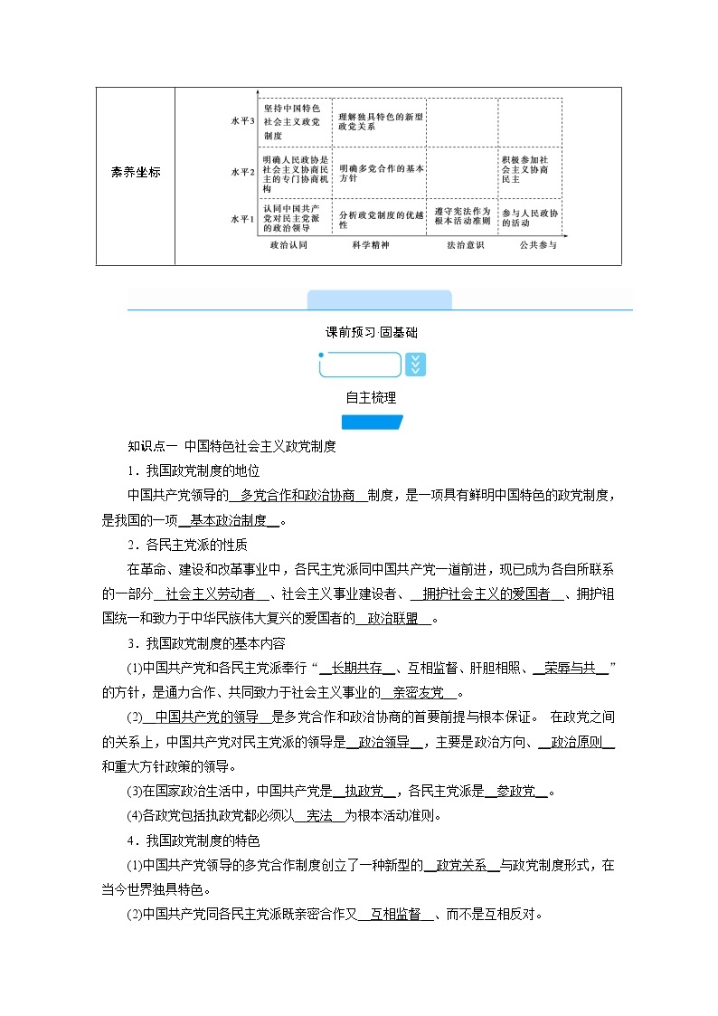 学案：6.1中国共产党领导的多党合作和政治协商制度+Word版含解析02