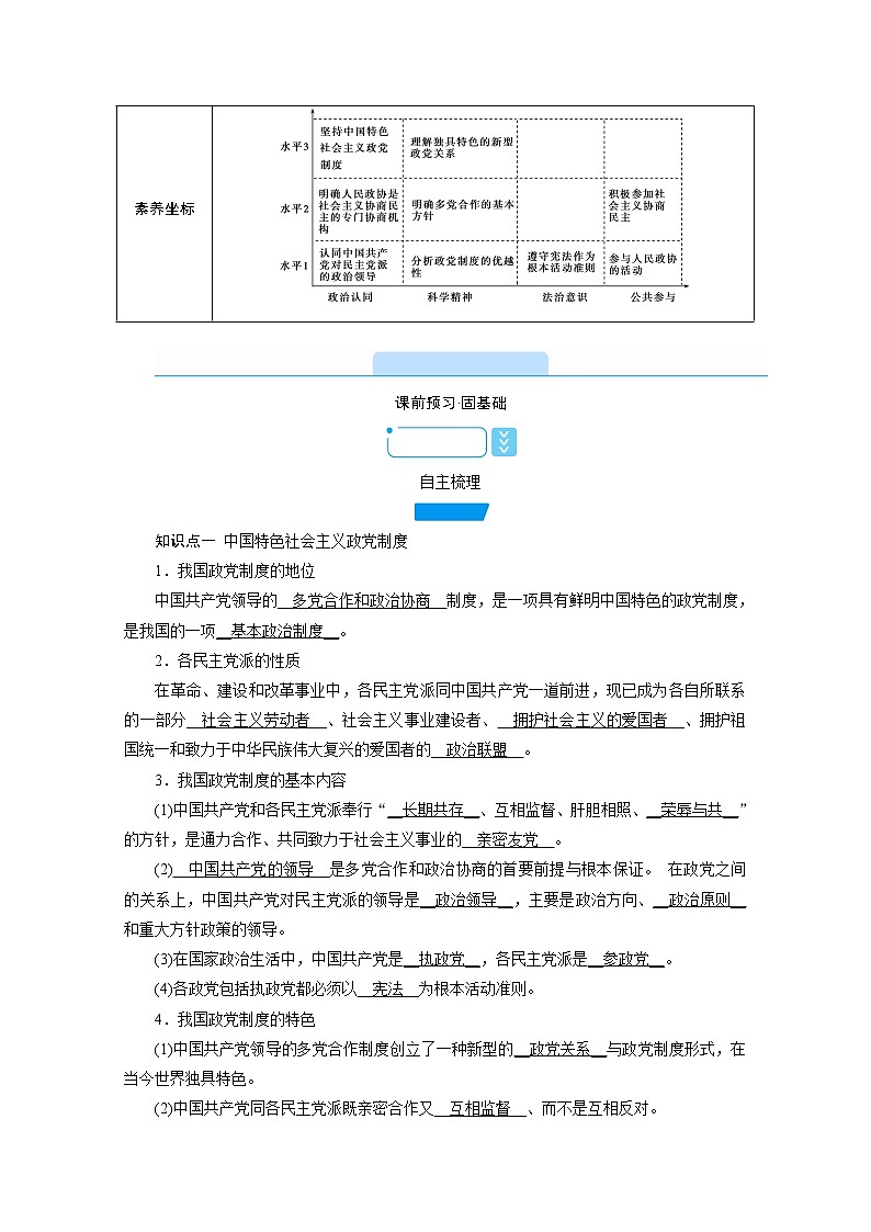 学案：6.1中国共产党领导的多党合作和政治协商制度+Word版含解析02