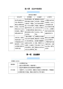 人教统编版必修3 政治与法治法治国家导学案