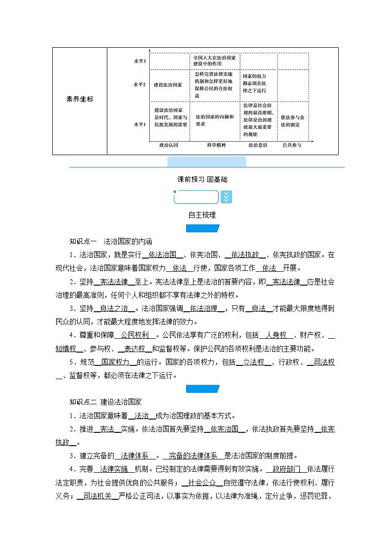 学案：8.1法治国家+Word版含解析02