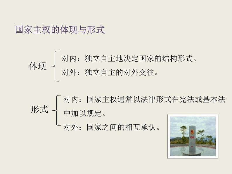 2.1+主权统一与政权分层 课件第8页