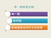 2.2+单一制和复合制 课件