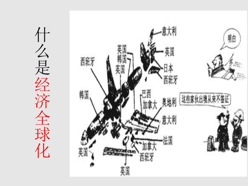 认识经济全球化PPT课件免费下载04