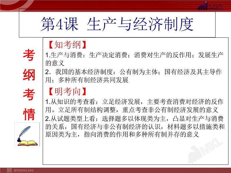 高中政治必修一2单元复习PPT课件02