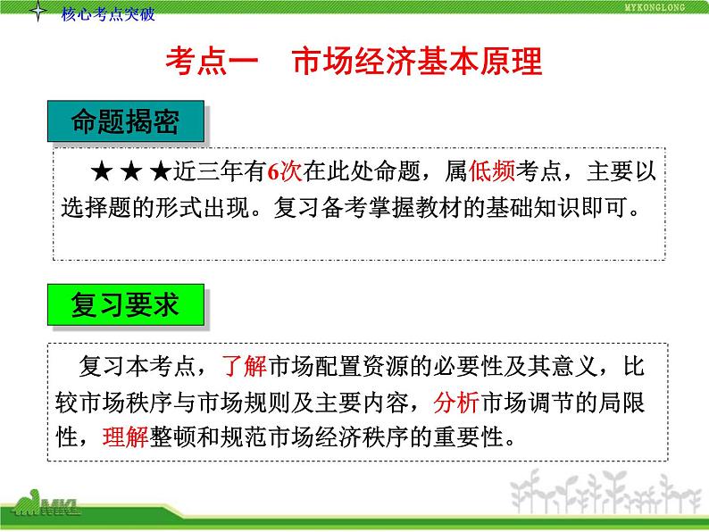 人教版高中政治复习课件：1-4.9走进社会主义市场经济04