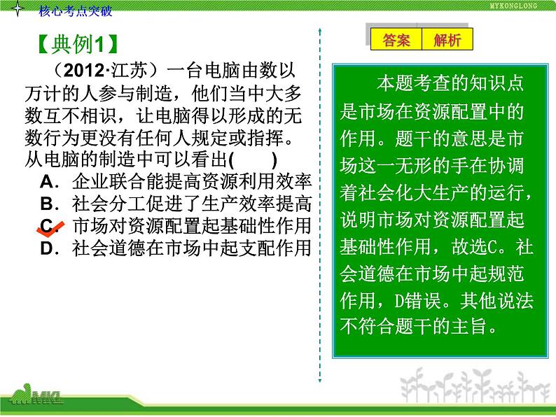 人教版高中政治复习课件：1-4.9走进社会主义市场经济08