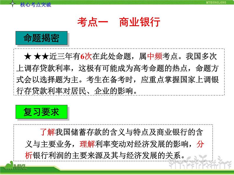 人教版高中政治复习课件：1-2.6投资理财的选择第4页