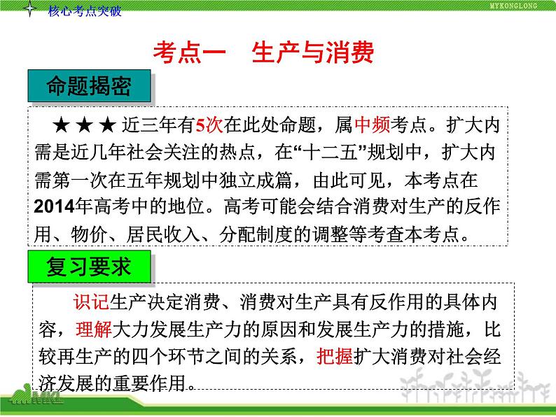 人教版高中政治复习课件：1-2.4生产与经济制度04