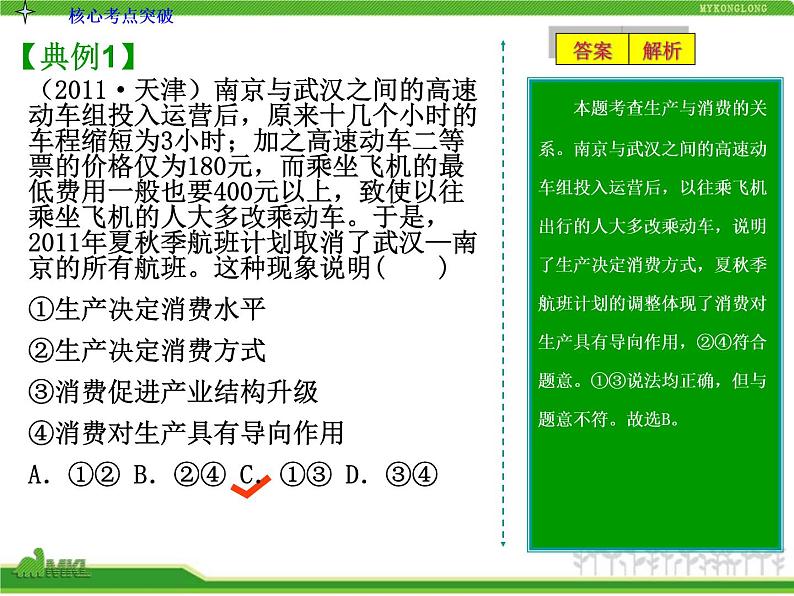 人教版高中政治复习课件：1-2.4生产与经济制度06