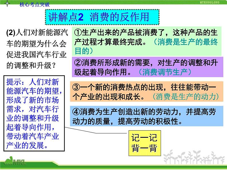 人教版高中政治复习课件：1-2.4生产与经济制度07